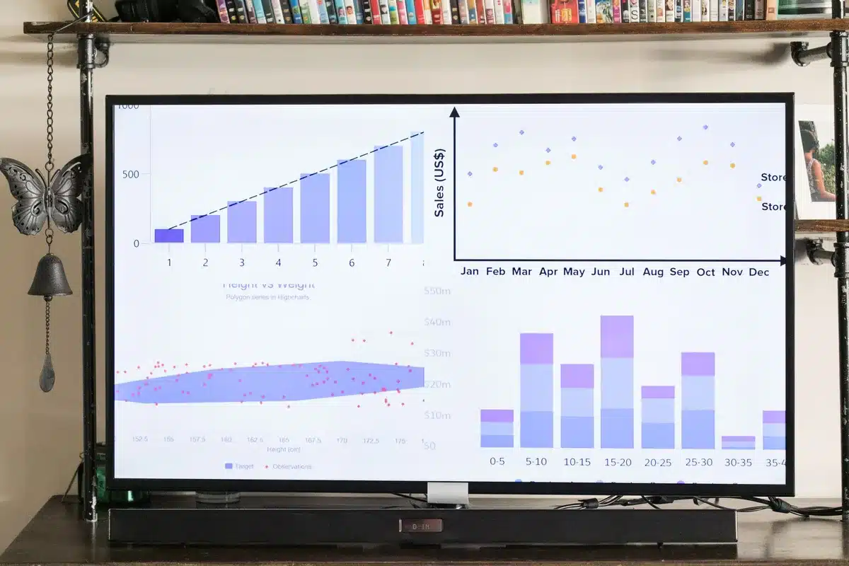 Grafico con numeri di ascolti e statistiche di spettatori