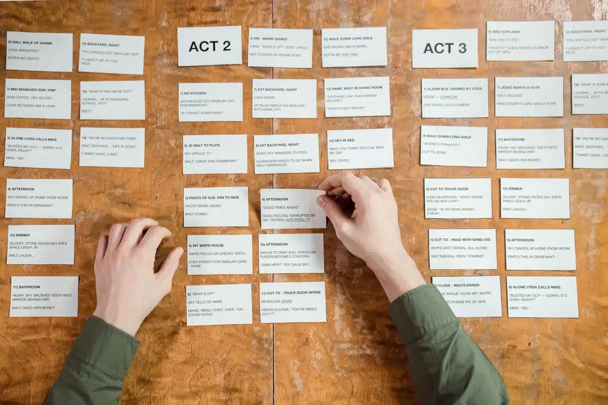 Storyboard e piani di produzione cinematografica su una scrivania